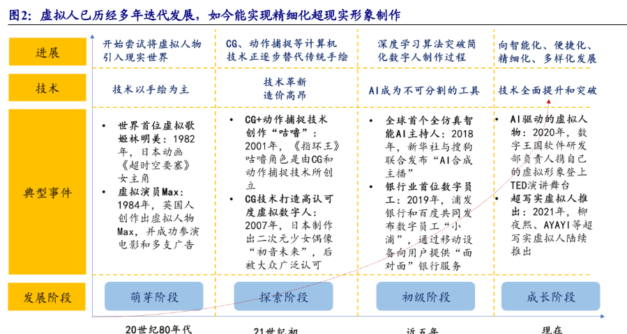 2024澳門碼今晚開獎結果,可持續發展執行探索_WP33.184