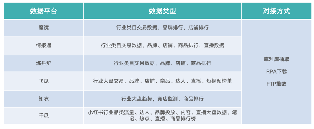 ww777766香港馬會總綱詩,深入應用數據解析_GM版65.109