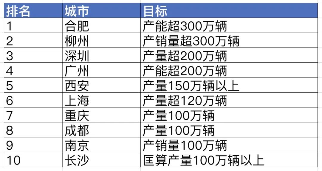 2024新奧資料免費精準071,數據驅動計劃_Prestige26.375