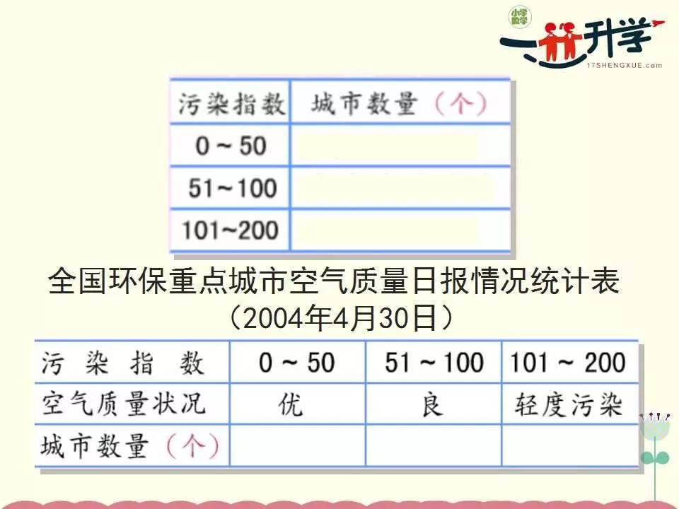 7777788888管家婆鳳凰,統計數據解釋定義_動態版87.533