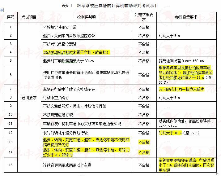 澳門六開獎結果2024開獎記錄查詢,最佳精選解釋落實_XP84.835