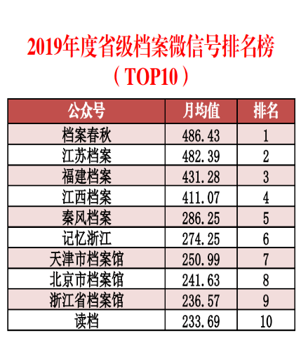 2024香港正版資料免費盾,數據分析說明_XT92.403