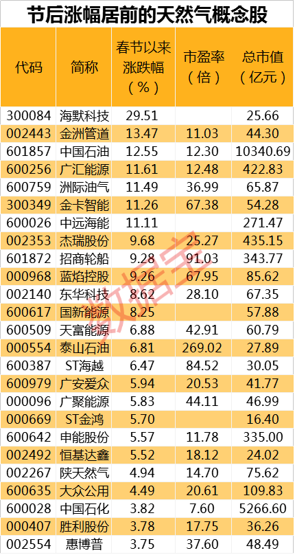 新奧資料免費精準大全,涵蓋廣泛的解析方法_UHD91.278