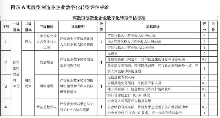 最準一碼一肖100%精準老錢莊揭秘企業正書,標準化流程評估_黃金版82.506