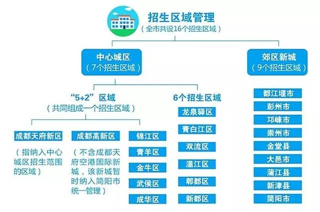 2024新奧正版資料最精準免費大全,最新核心解答定義_策略版57.10