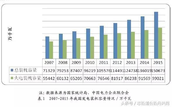 粉煤灰利用新技術，環保與經濟效益雙贏之道