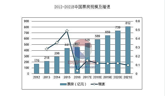 澳門王中王100%期期準確,專業評估解析_運動版62.558