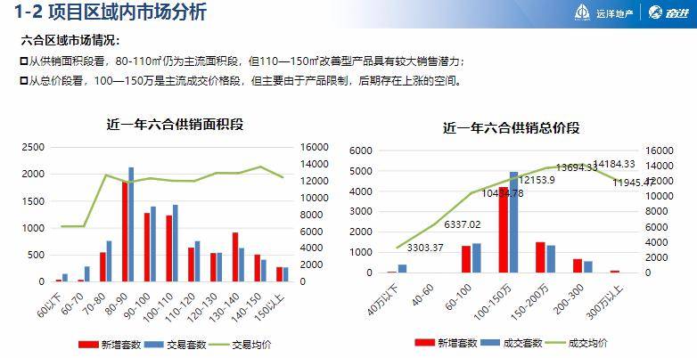 奧門全年資料免費大全一,動態調整策略執行_Deluxe59.794