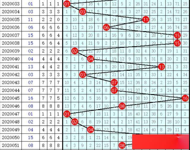 新澳今晚上9點30開獎結果,深度解析數據應用_視頻版86.802