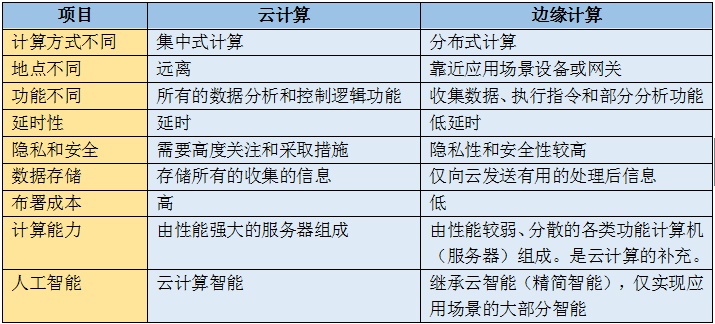 一碼一肖100準確使用方法,數據驅動方案實施_鉆石版14.725