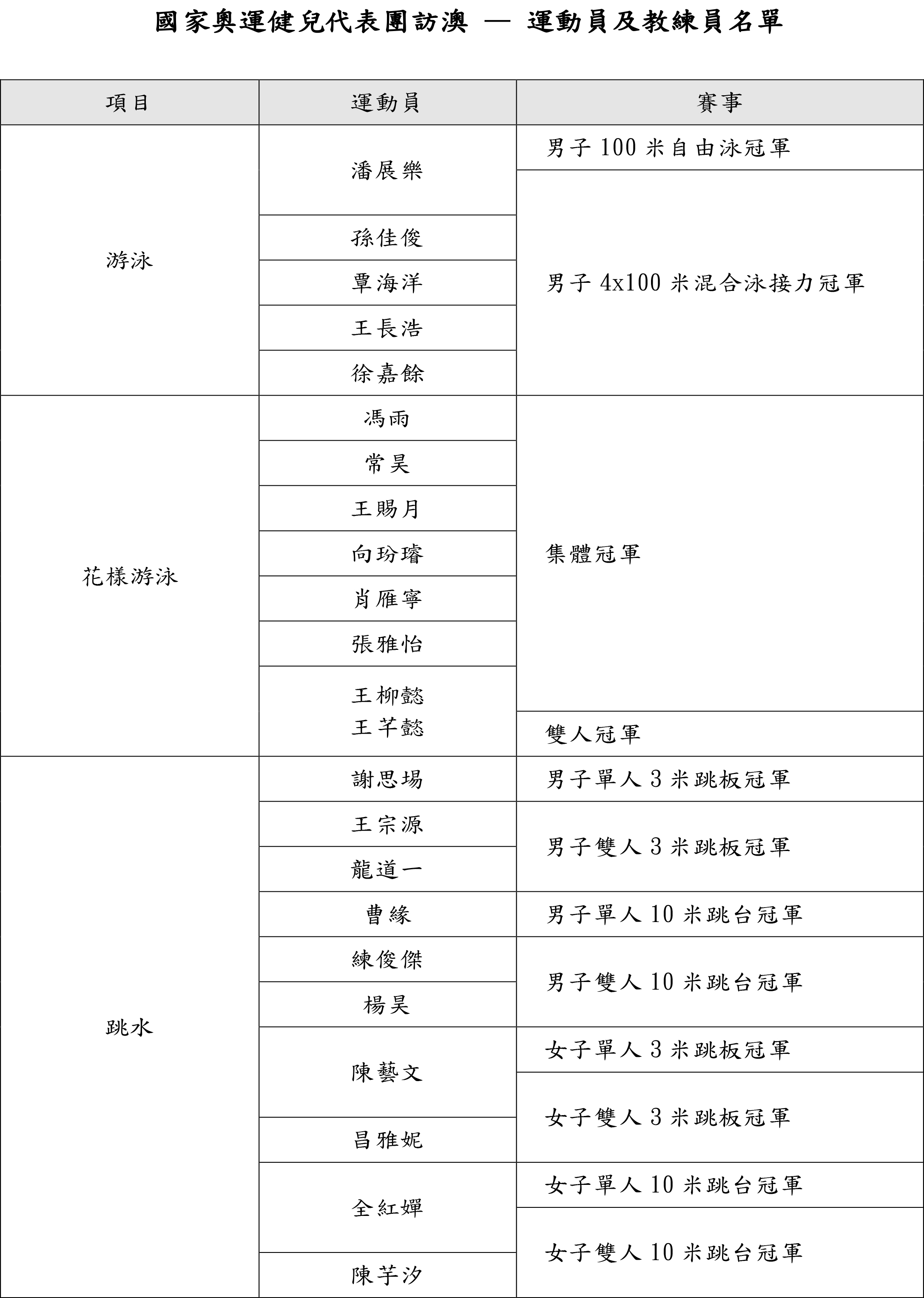 奧門天天開獎碼結果2024澳門開獎記錄4月9日,理念解答解釋落實_PalmOS47.792