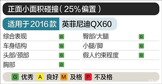 2024澳門正版資料免費大全,快速解答設計解析_1440p52.54