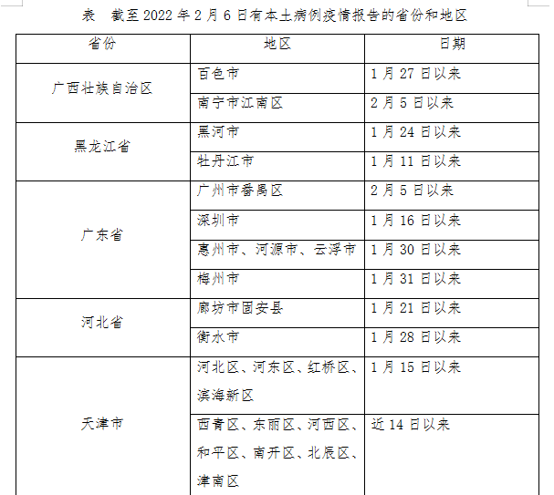 廣東八二站資料大全正版,實踐性執行計劃_Premium29.79