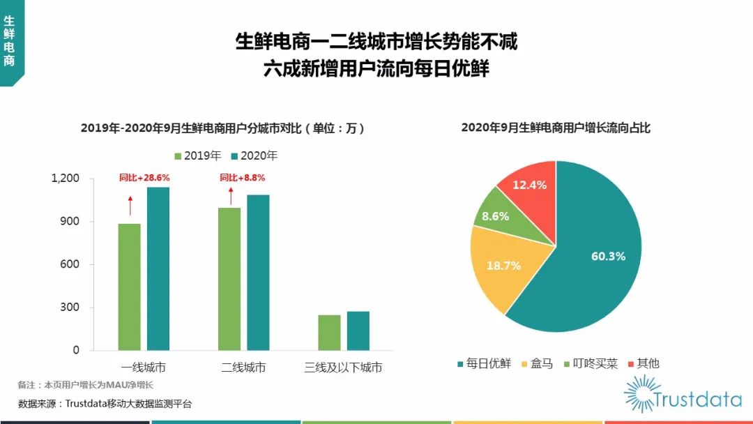 2024年新澳天天開彩最新資料,前沿解析評估_社交版72.211