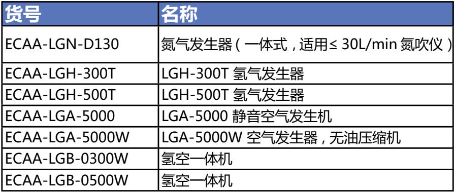 神秘黑貓 第5頁