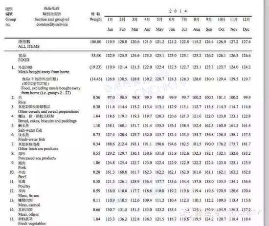 二四六香港全年資料大全,動態調整策略執行_標準版78.67