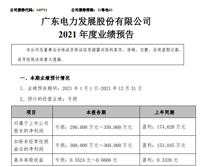 華東重機重組成功,靈活性計劃實施_app97.437