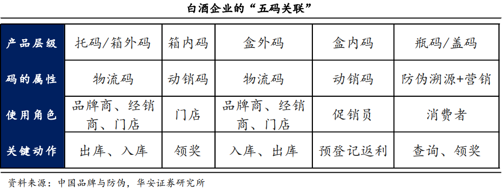 2024白小姐一肖一碼,前瞻性戰略定義探討_Tablet89.323