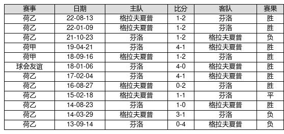 檸檬為何心酸 第5頁