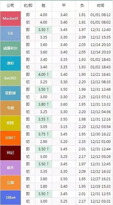 2024澳門特馬今晚開獎097期,實地評估說明_進階版83.444