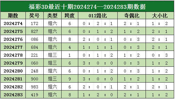 四肖選一肖中特特,全面理解執行計劃_3DM2.627