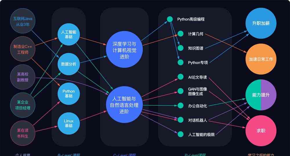 一肖一碼中,數據驅動執行決策_vShop44.292