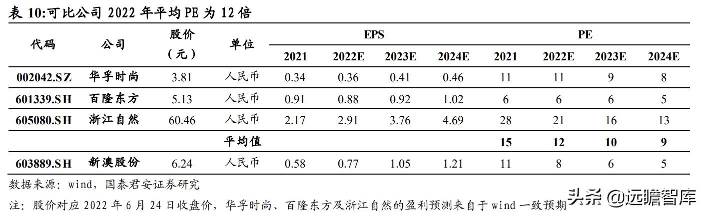 2024年新澳原料免費提供,時代資料解釋落實_戶外版2.632