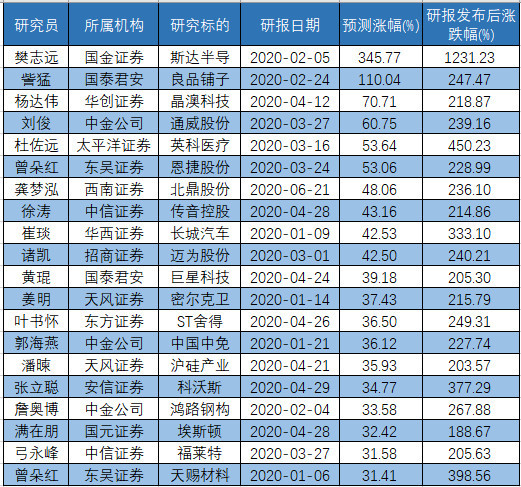 2024年新澳開獎結果,系統解析說明_標準版61.870