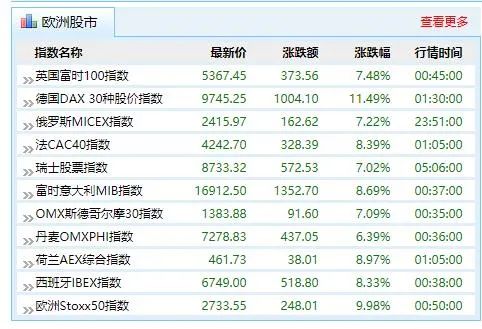 2024新澳門歷史開獎記錄查詢結果,結構解答解釋落實_4K版31.461