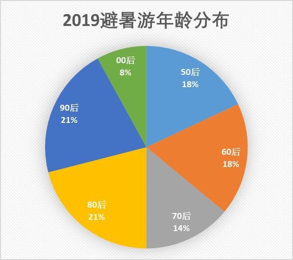 494949澳門今晚開什么,實地數據分析計劃_kit84.226