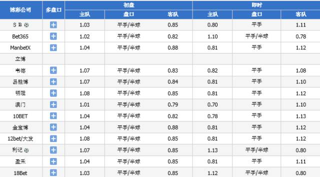 494949澳門今晚開什么開獎號碼,國產化作答解釋落實_游戲版258.183