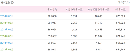 2024澳門天天開好彩大全,深入執行數據策略_M版48.366