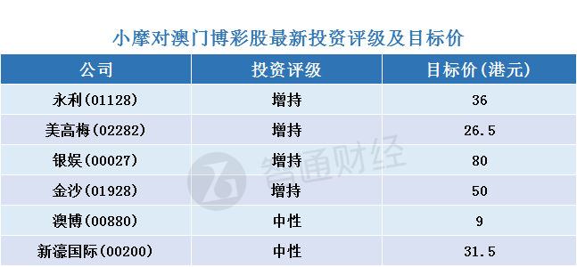 2024澳門天天開彩開獎結果,可靠執行計劃_GM版14.443