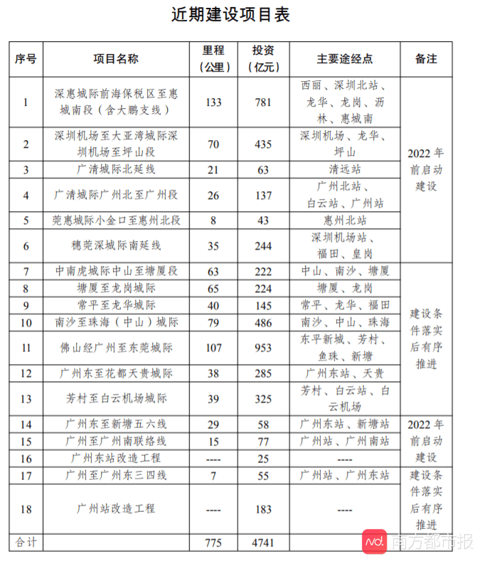 2024澳門六開獎結果出來,高速計劃響應執行_創意版80.956