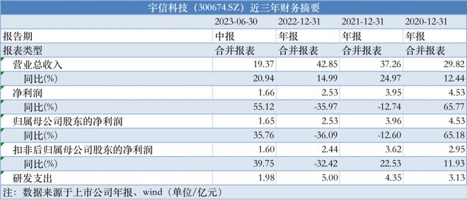 2024管家婆一碼一肖資料,資源策略實施_mShop41.514