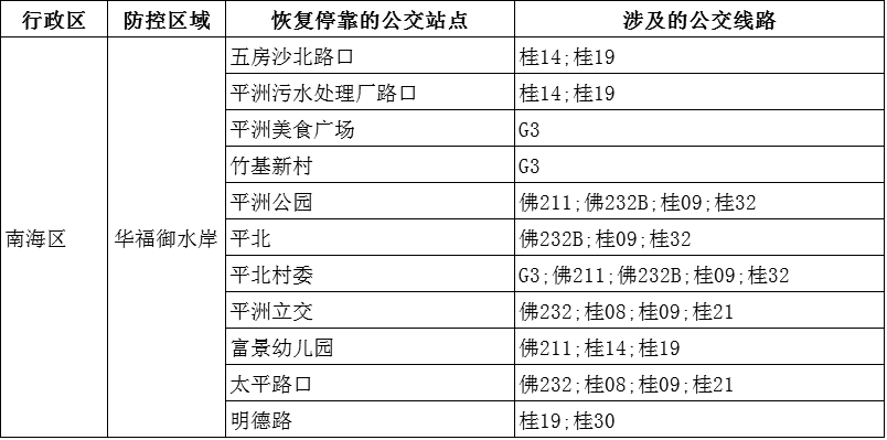 2024年新奧今天開獎號碼,全面理解執行計劃_win305.210