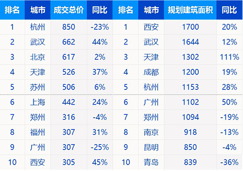 2024年港彩開獎結果,最新正品解答落實_專家版59.874