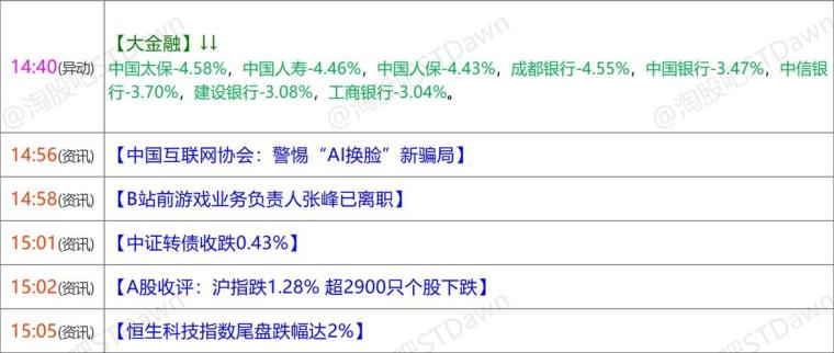 2024澳門歷史記錄,實地數據解釋定義_挑戰版30.512