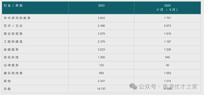 2024年香港正版資料免費大全圖片,實地計劃驗證策略_領航款24.912