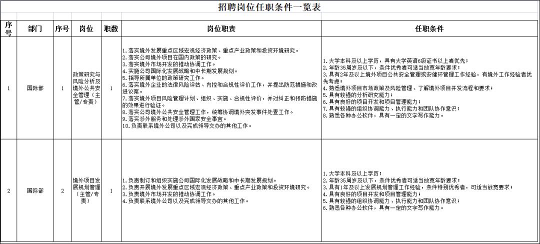 鹽池最新招聘信息，就業新機遇的探索與解讀