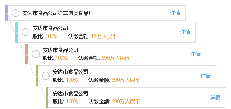 安達工廠最新招聘信息，機遇與挑戰共舞的招聘啟事