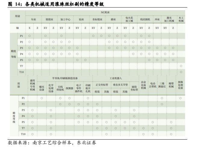 南京磨床工最新招聘，機遇與挑戰并存的職業之路