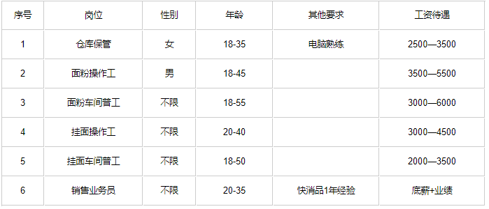 菏澤電工招聘最新信息，機遇與挑戰并行的職業之路