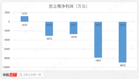 7777788888精準新傳真,創新定義方案剖析_kit83.99