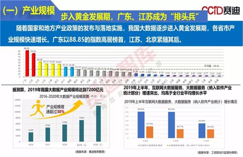 新奧精準資料免費提供510期,實地數據評估執行_U19.287