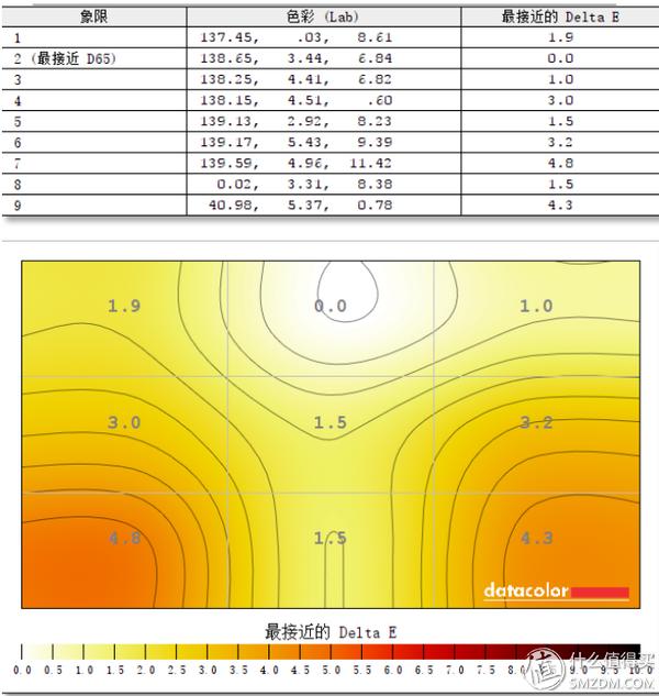 澳門天天彩期期精準單雙波色,專家解答解釋定義_PalmOS29.191