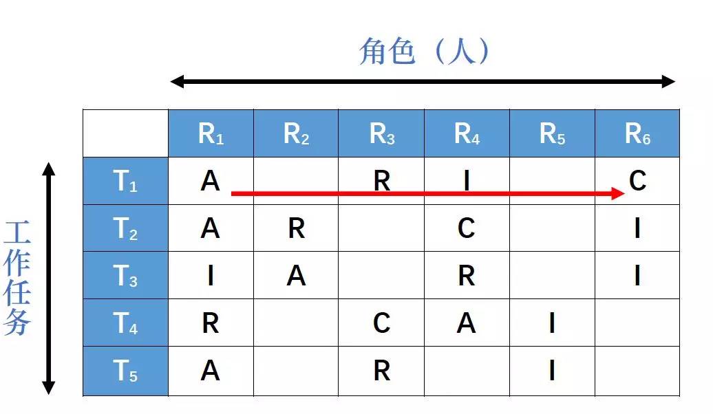 醉八仙226565cm查詢碼,深入數據執行計劃_FT24.163