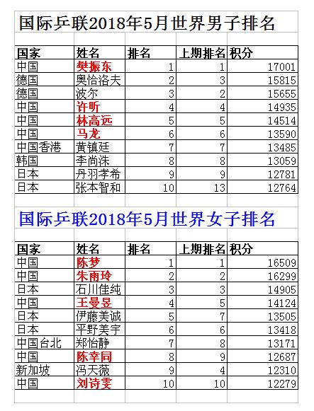 澳門開獎結果開獎記錄表62期,權威詮釋推進方式_Advanced41.630