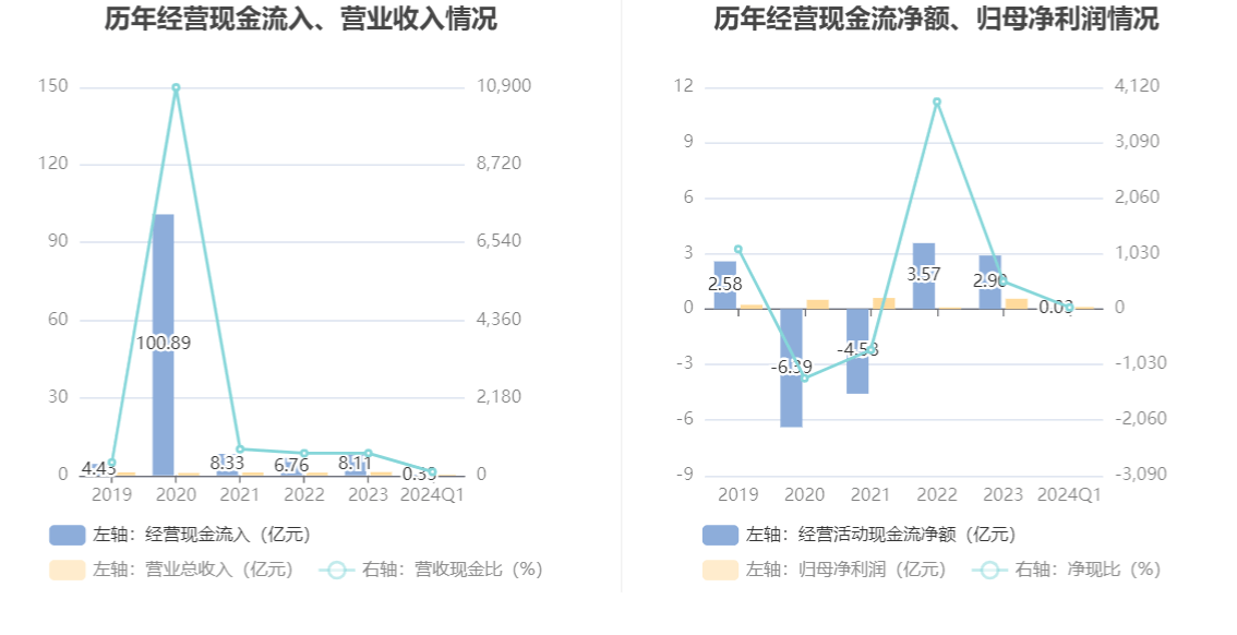 2024年今晚開獎結果查詢,精細解讀解析_黃金版50.102