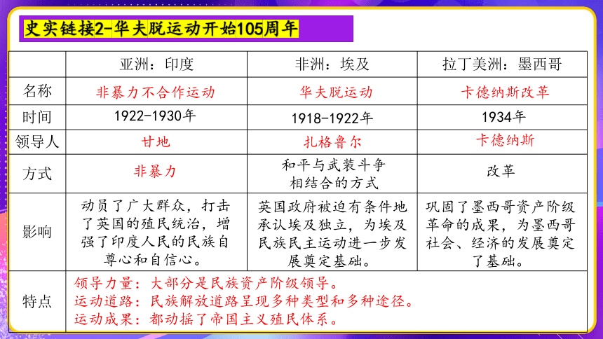 494949開獎歷史記錄最新開獎記錄,實效策略分析_4K版37.652